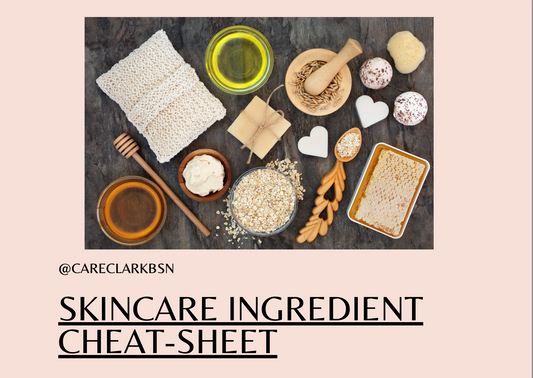 Skincare Ingredient Cheatsheet